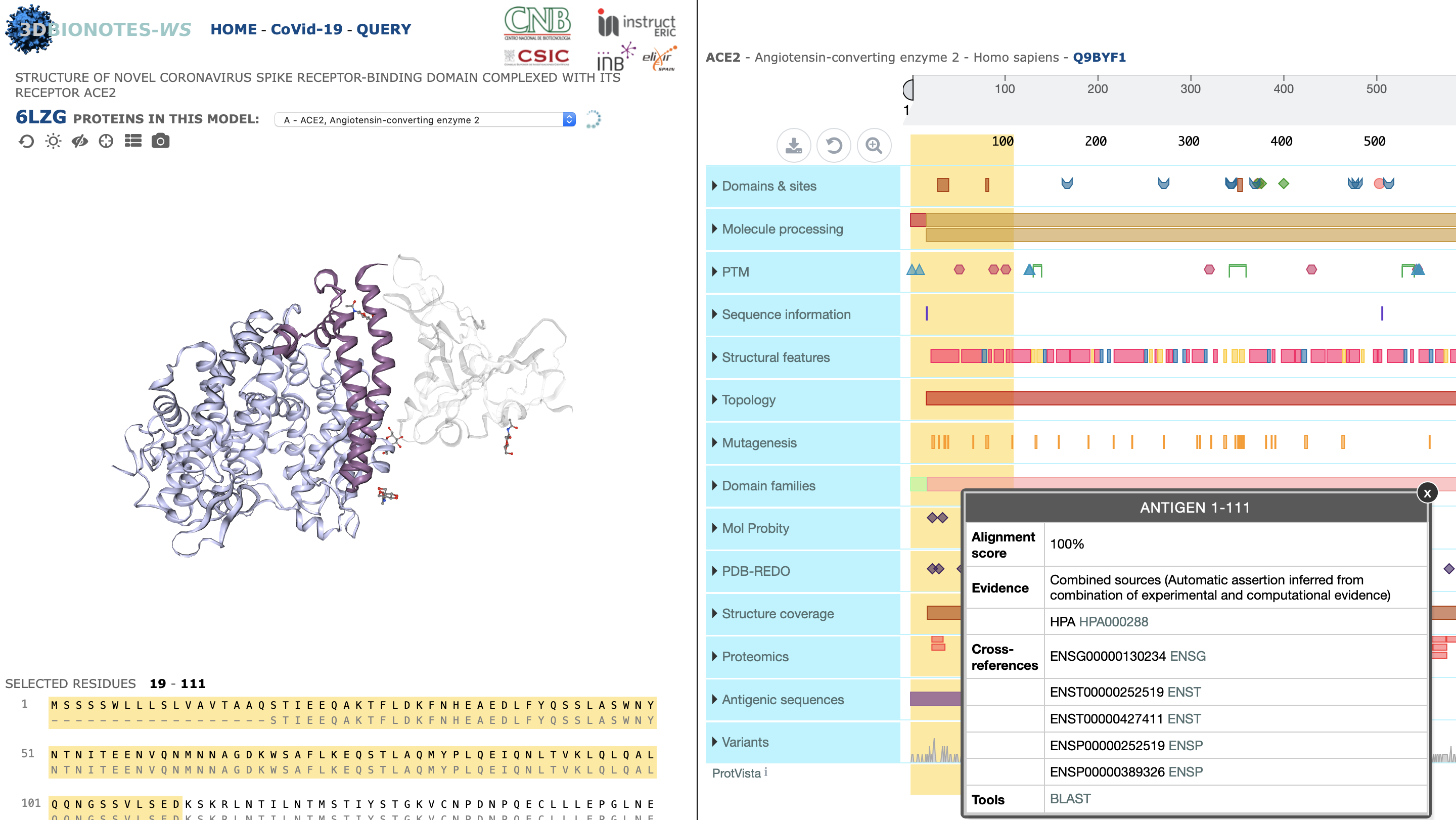 3DBionotes COVID19