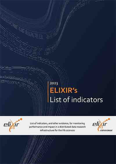 List of indicators